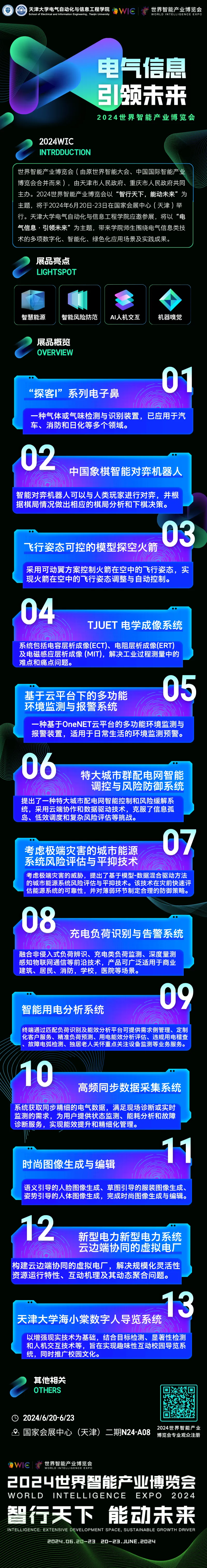 天津大學(xué)自動(dòng)化學(xué)院師生成果將亮相2024世界智能產(chǎn)業(yè)博覽會(huì)