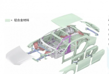 解鎖新質(zhì)生產(chǎn)力，打造高品質(zhì)汽車(chē)車(chē)身 | PRC7000點(diǎn)焊伺服控制器