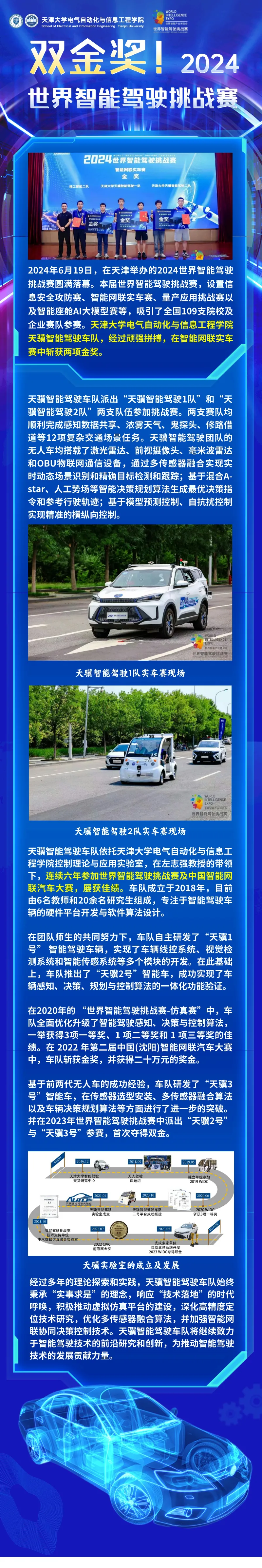 天津大學天驥智能駕駛車隊在2024世界智能駕駛挑戰(zhàn)賽中斬獲佳績！