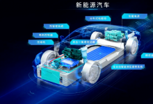 麥米電氣深入布局新能源汽車(chē)行業(yè)，打造零部件全球級(jí)供應(yīng)商