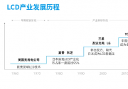 DIC 2024丨匯川的高精設備、創(chuàng)新方案、零碳工廠三維洞察