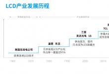 DIC 2024丨匯川的高精設(shè)備、創(chuàng)新方案、零碳工廠三維洞察