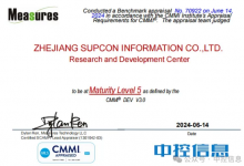 中控信息順利通過CMMI V3.0五級全球最高等級認(rèn)證