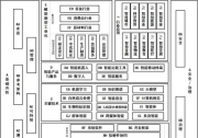 四部門關于印發(fā)國家人工智能產(chǎn)業(yè)綜合標準化體系建設指南(2024版)的通知