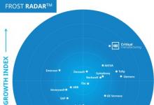 凱睿德制造獲評Frost Radar? MES領(lǐng)域最具增長潛力的領(lǐng)先供應(yīng)商