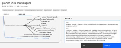 IBM專家解讀watsonx新功能： 硬幣的兩面