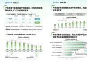 凱度聯(lián)合巨量引擎發(fā)布《2024母嬰行業(yè)白皮書》