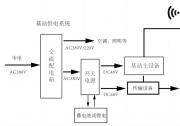 安科瑞5G基站節(jié)能及數(shù)字化管理解決方案