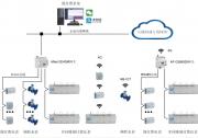 從江蘇工業(yè)用電分時(shí)電價(jià)機(jī)制調(diào)整看轉(zhuǎn)供電用戶電能計(jì)費(fèi)