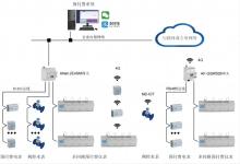 從江蘇工業(yè)用電分時(shí)電價(jià)機(jī)制調(diào)整看轉(zhuǎn)供電用戶(hù)電能計(jì)費(fèi)