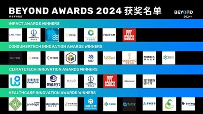 BEYOND Awards 2024 獲獎(jiǎng)企業(yè)及產(chǎn)品