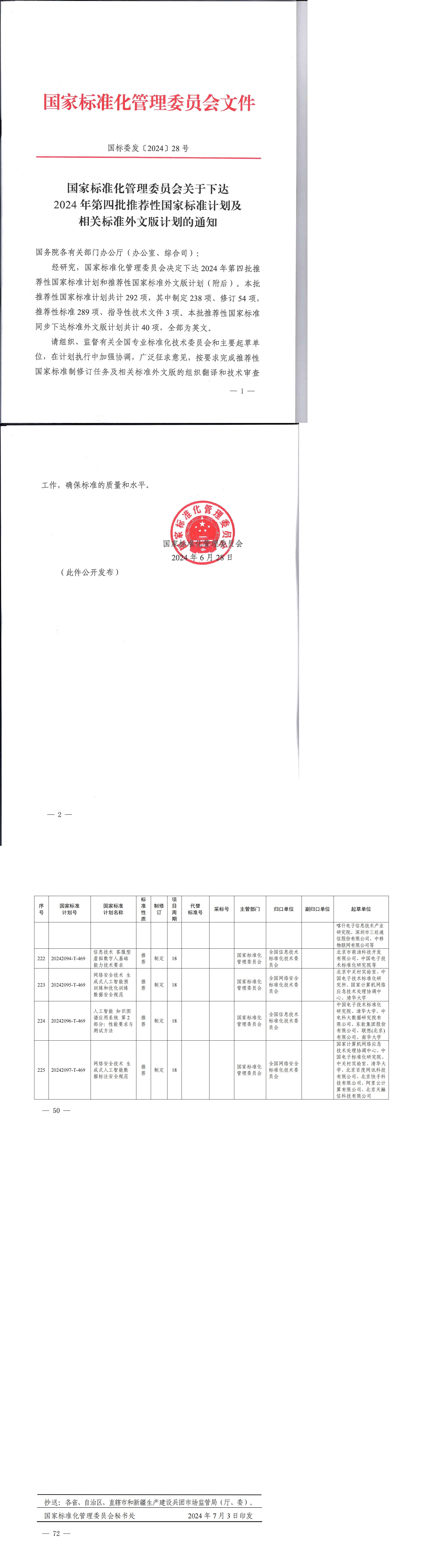 關(guān)于下達(dá)2024年第四批推薦性國(guó)家標(biāo)準(zhǔn)計(jì)劃及相關(guān)標(biāo)準(zhǔn)外文版計(jì)劃的通知