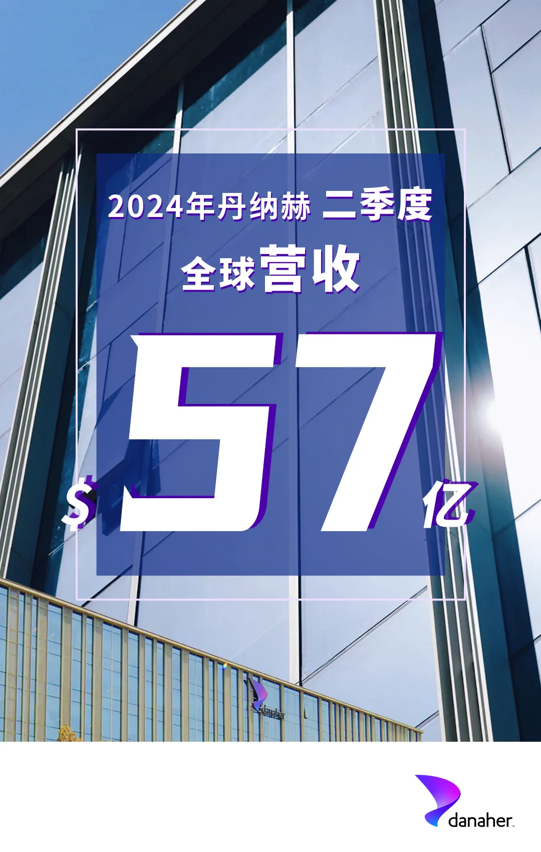  丹納赫公布2024年Q2業(yè)績