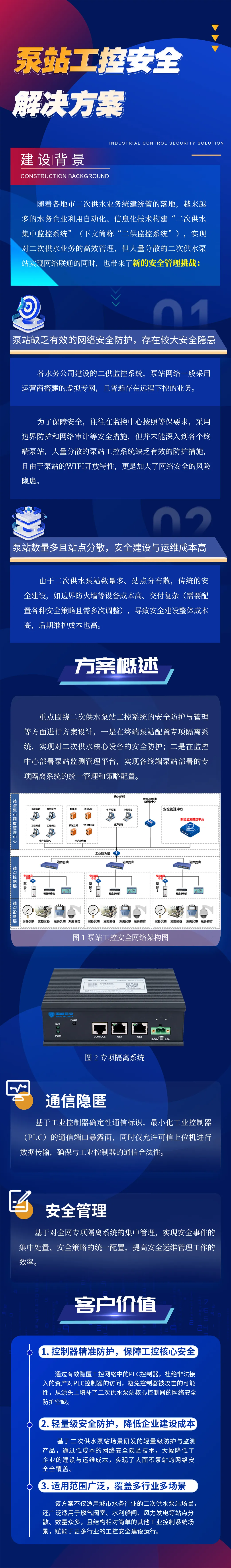 泵站工控安全解決方案 | 1500臺套！國利網(wǎng)安賦能某市水務(wù)集團(tuán)二次供水泵站工控安全防護(hù)建設(shè)