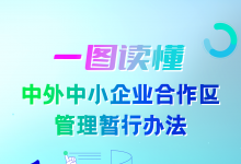 五問+一圖，讀懂《中外中小企業(yè)合作區(qū)管理暫行辦法》