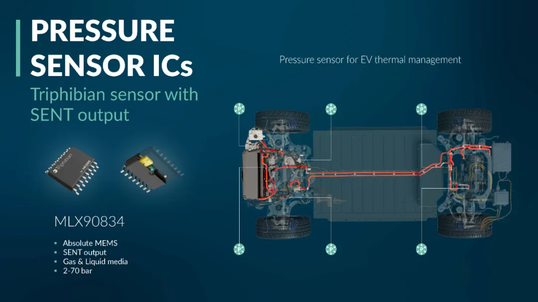  Melexis推出Triphibian?數(shù)字輸出壓力傳感器芯片