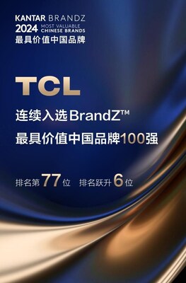 TCL連續(xù)三年入選BrandZ最具價(jià)值中國品牌100強(qiáng)