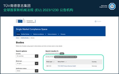 信息來源：歐盟委員會(huì)官方網(wǎng)站https://commission.europa.eu