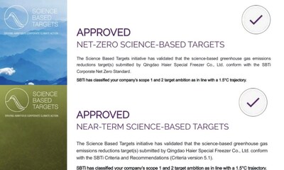 TüV萊茵助力海爾冷柜減排目標通過SBTi審定