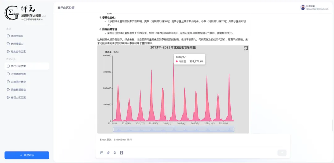 多模態(tài)地理科學(xué)大模型“坤元”來(lái)了！推動(dòng)地理學(xué)與人工智能深度融合