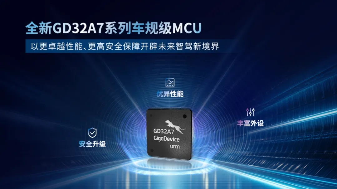 強(qiáng)勁升級(jí)，兆易創(chuàng)新GD32A7系列全新一代車規(guī)級(jí)MCU震撼登場(chǎng)