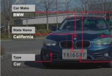 瞬時(shí)識(shí)別：強(qiáng)大的利凌車牌和車輛識(shí)別系統(tǒng)
