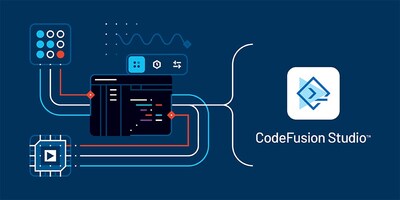 ADI發(fā)布嵌入式軟件開發(fā)環(huán)境CodeFusion Studio?和開發(fā)者門戶，助力簡化和加速智能邊緣開發(fā)