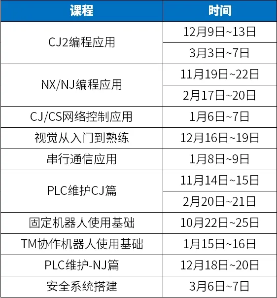 2024年10月~2025年3月培訓(xùn)日程表全新發(fā)布！