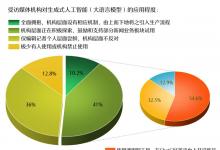 新華社研究院|人工智能時(shí)代 新聞媒體的責(zé)任與使命