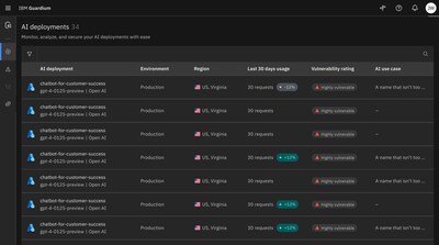 IBM Guardium AI Security