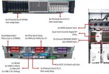 環(huán)旭電子采用Intel Birch Stream平臺(tái)開(kāi)發(fā)出云端服務(wù)器系統(tǒng)-OCP DC-MHS 2U