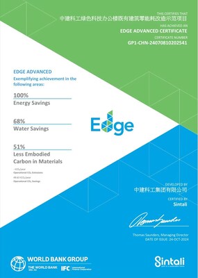 圖說：節(jié)能率100% SGS助力中建科工獲EDGE綠色建筑高級認(rèn)證