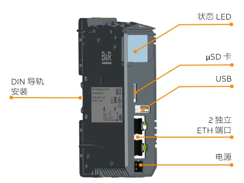 貝加萊新品速遞 | X20 Edge邊緣計算控制器