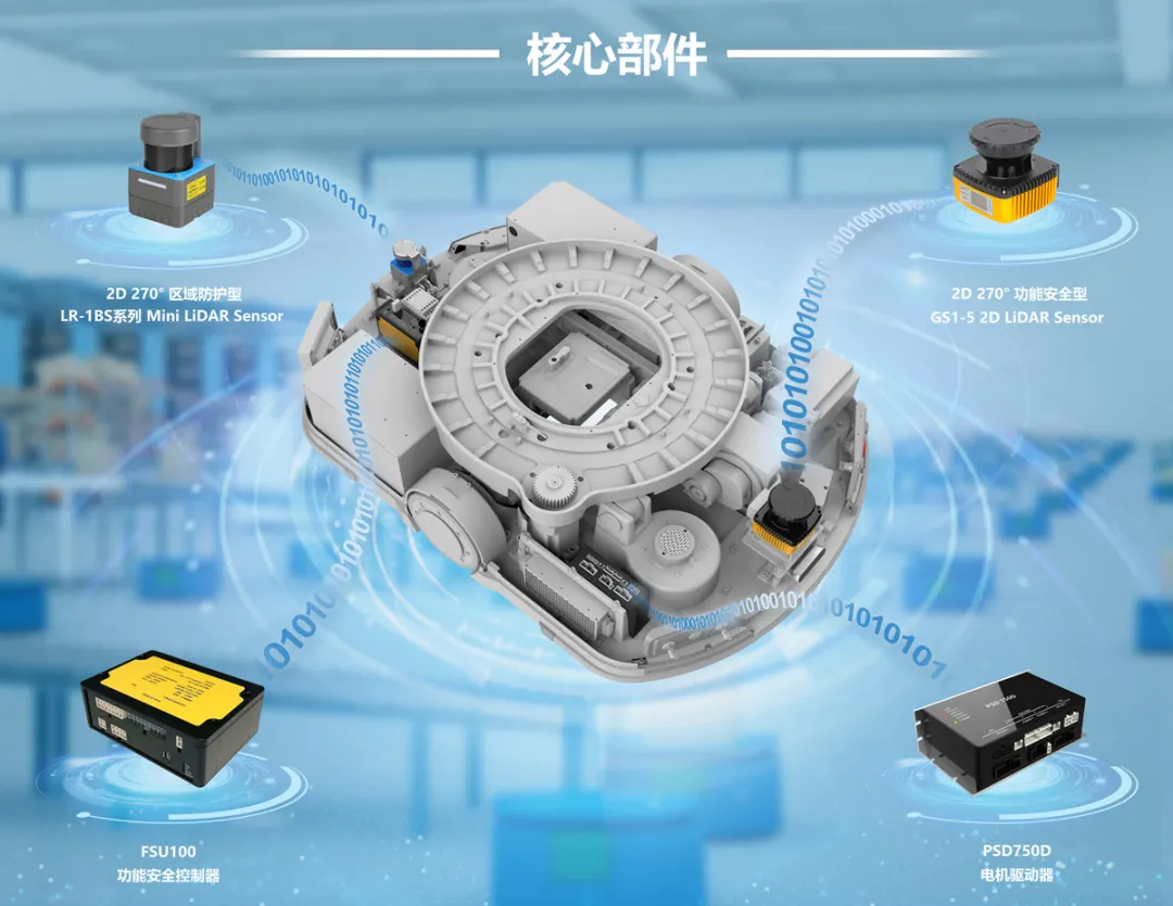  歐鐳激光閃耀CeMAT 2024