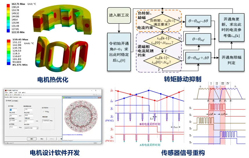 華科大2024年度重大學(xué)術(shù)進(jìn)展，揭曉！