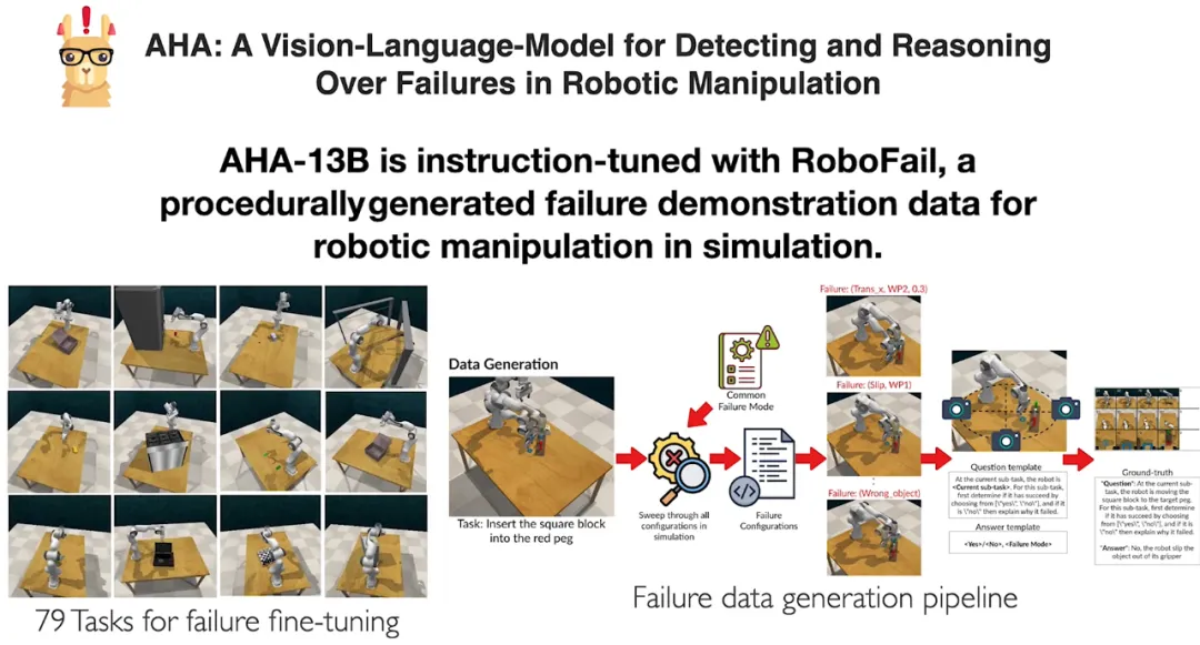 CoRL 2024 | 谷歌DeepMind、Meta與Franka Robotics共探機(jī)器人學(xué)習(xí)領(lǐng)域新突破！