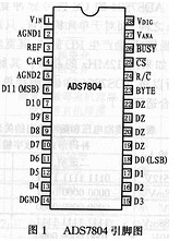 12位A/D轉(zhuǎn)換器ADS7804與51單片機(jī)的接口及程序設(shè)計(jì)