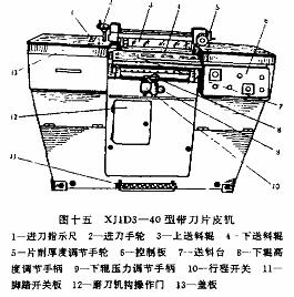 圖1