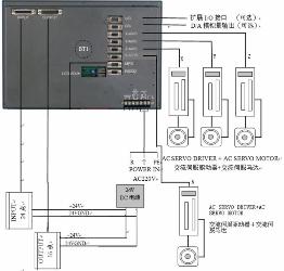 圖2