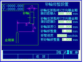 圖5　砂輪修整畫(huà)面