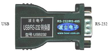 USB/RS-232轉(zhuǎn)換器