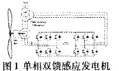 電力電子系統(tǒng)在風(fēng)能發(fā)電中的應(yīng)用與前景展望