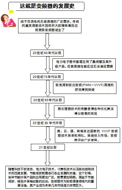 產(chǎn)品定位、優(yōu)勢