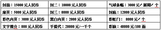 展會|2007中國重慶第十一屆儀器儀表工業(yè)控制自動化國際展覽會