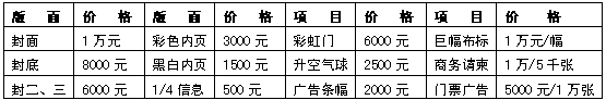 展會(huì)|2007第六屆中國(guó)中部(南昌)工業(yè)電氣自動(dòng)化控制技術(shù)及儀器儀表展覽會(huì)