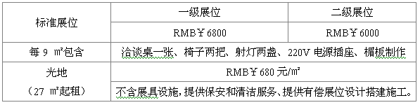 展會(huì)|2007第7屆亞太自動(dòng)化與儀器儀表(蘇州)展覽會(huì)