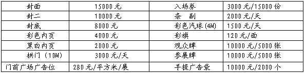 展會|2007上海脫硫脫硝及工業(yè)除塵技術(shù)設(shè)備（國際）展覽會