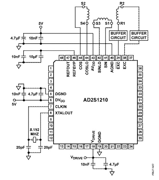 圖3.AD2S1210