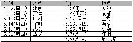 易控(INSPEC)2009新產(chǎn)品發(fā)布暨研討會即將舉行