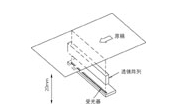 接觸式圖像傳感器在圖像采集上的應(yīng)用